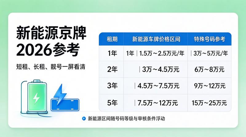 北京小牛京牌办公环境展示